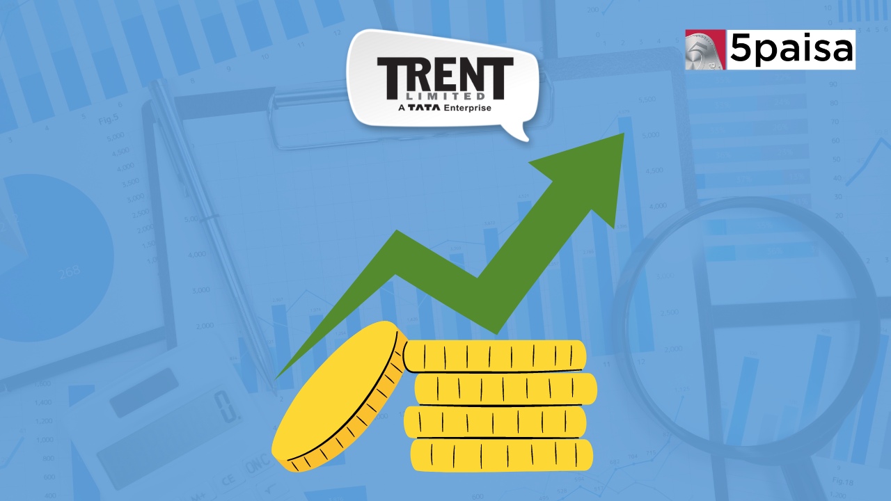 Trent's Q4 Success Surpasses Expectations, Brokerages Raise Targets