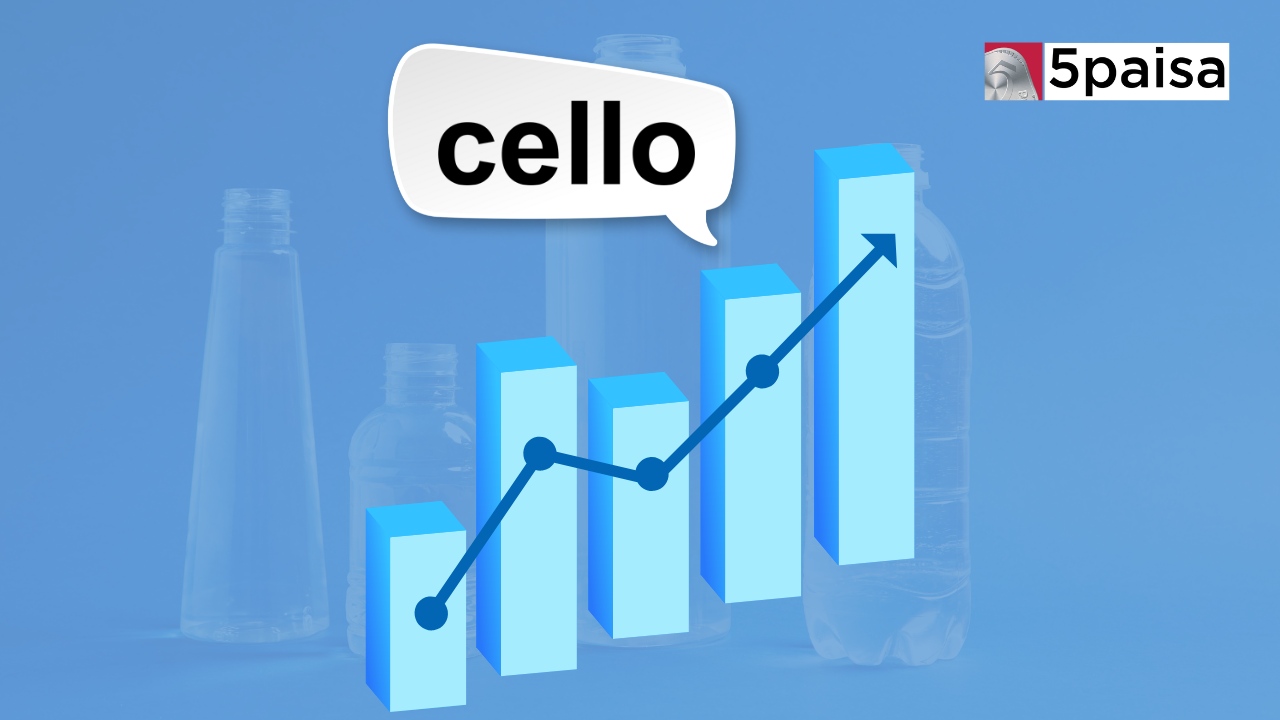 Cello World Board Approves Fundraising