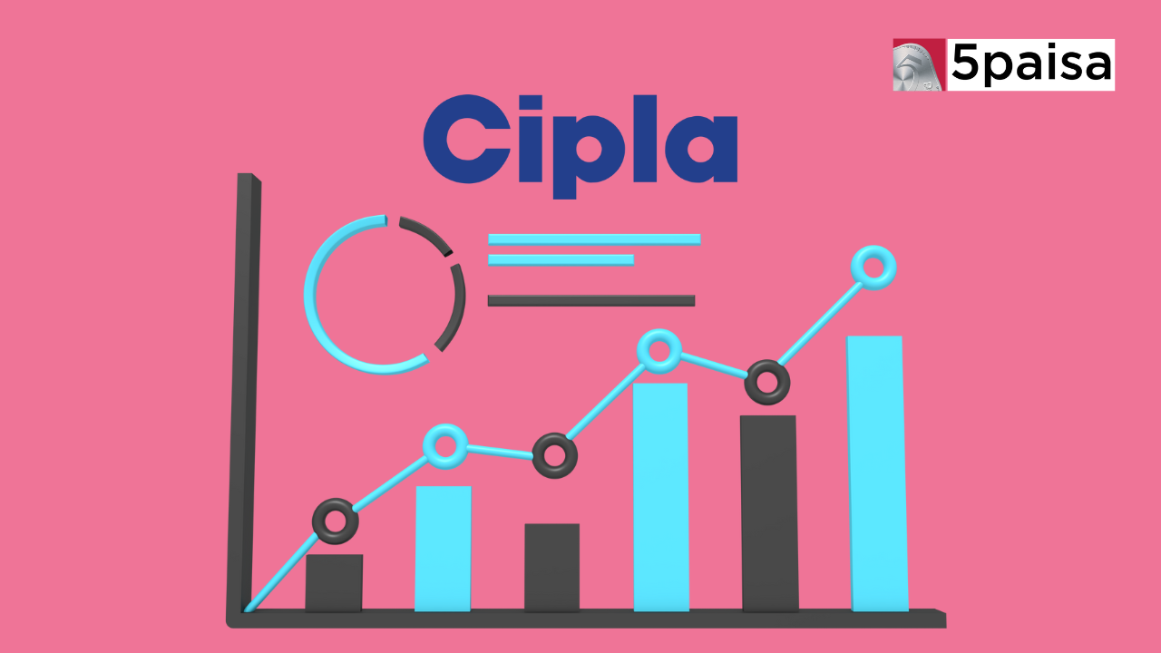 Stock in Action – Cipla