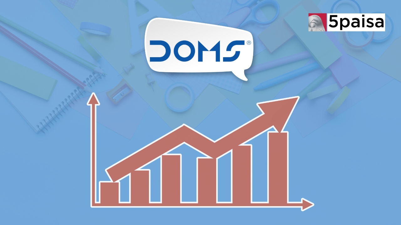 DOMS Industries Share Price Rises 10% to all Time Highs