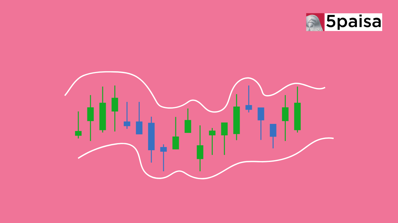 How to Use Delta in Options Trading?