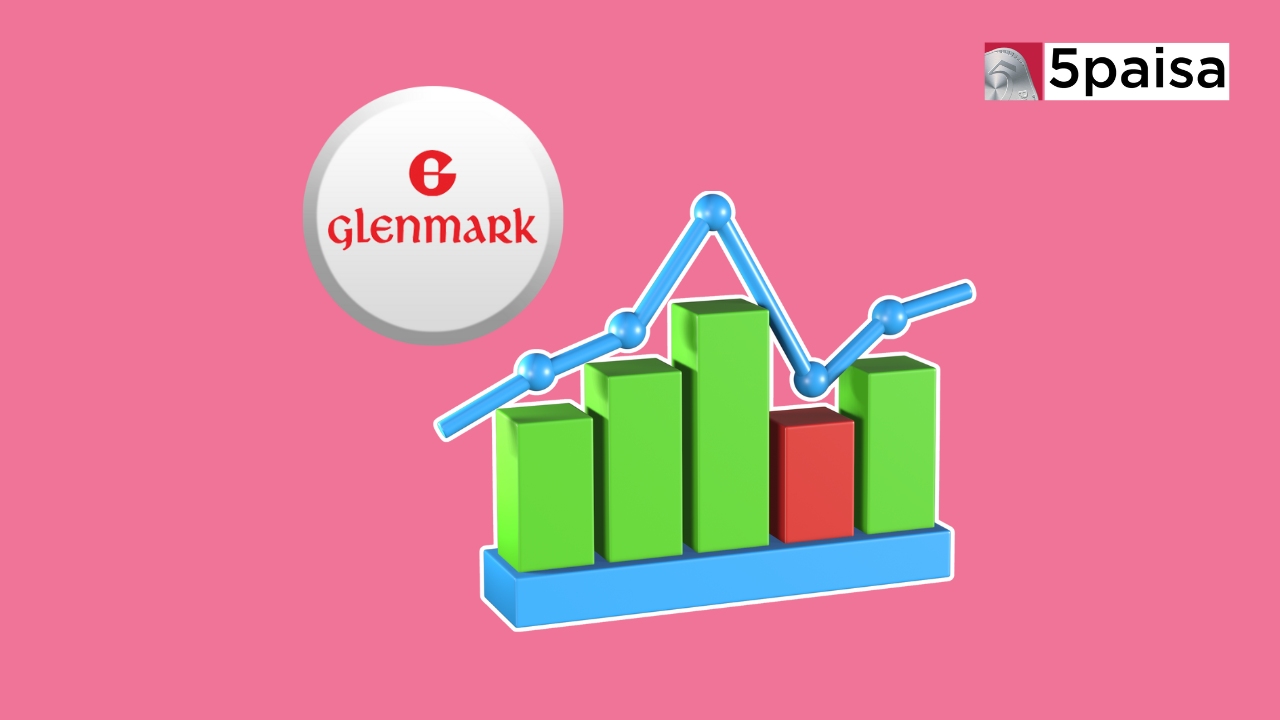 Stock in Action – Glenmark