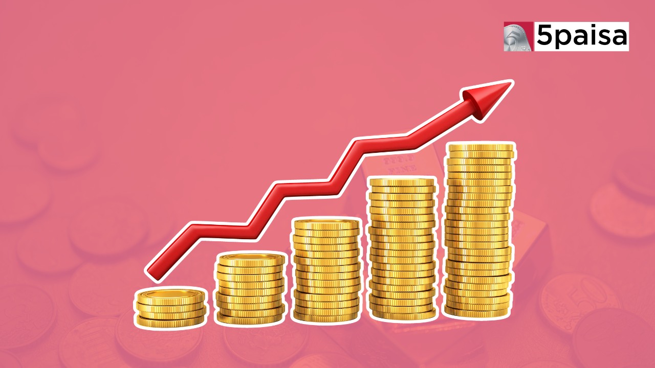 How Long Gold Price Sustain to Shine in India!