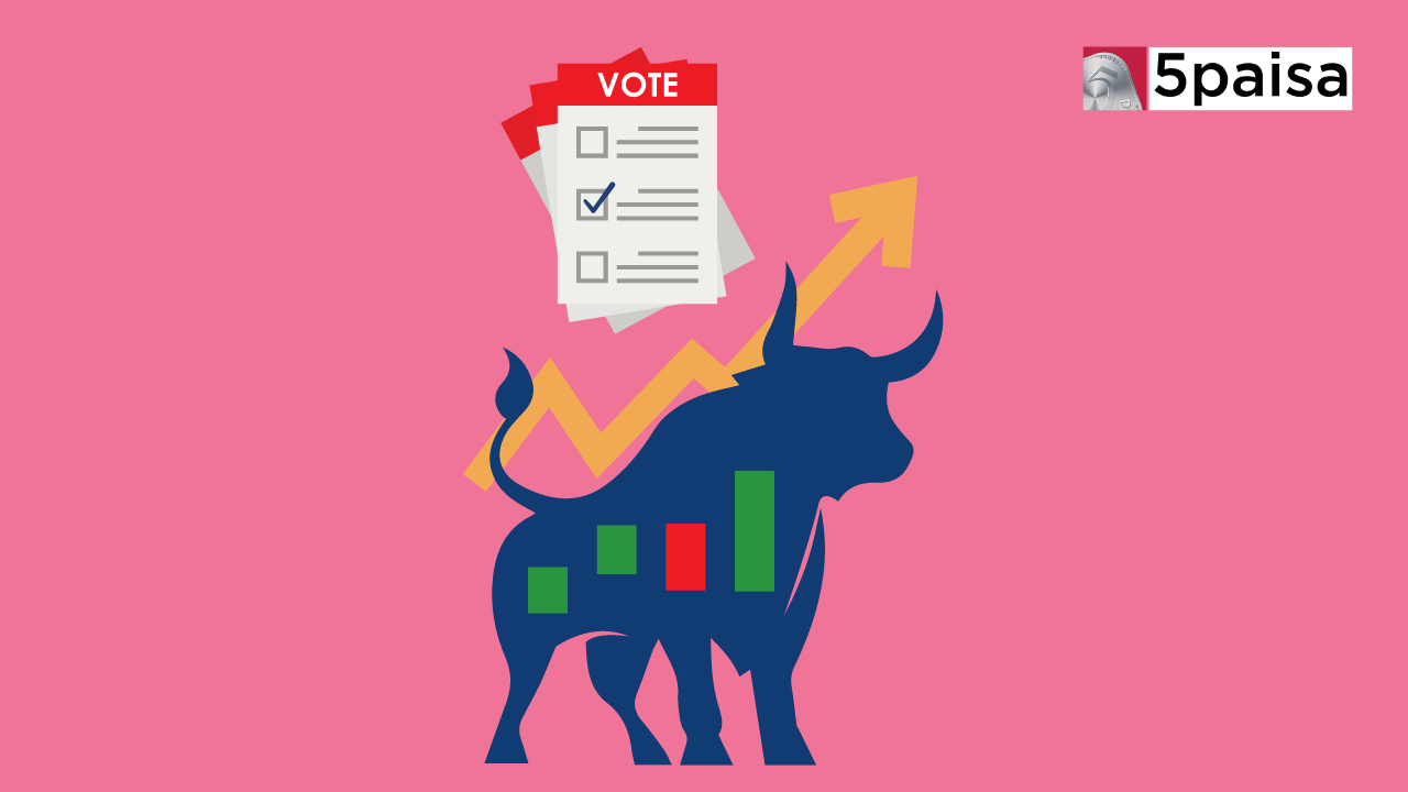 How 2019 Elections Impacted Nifty and Sensex