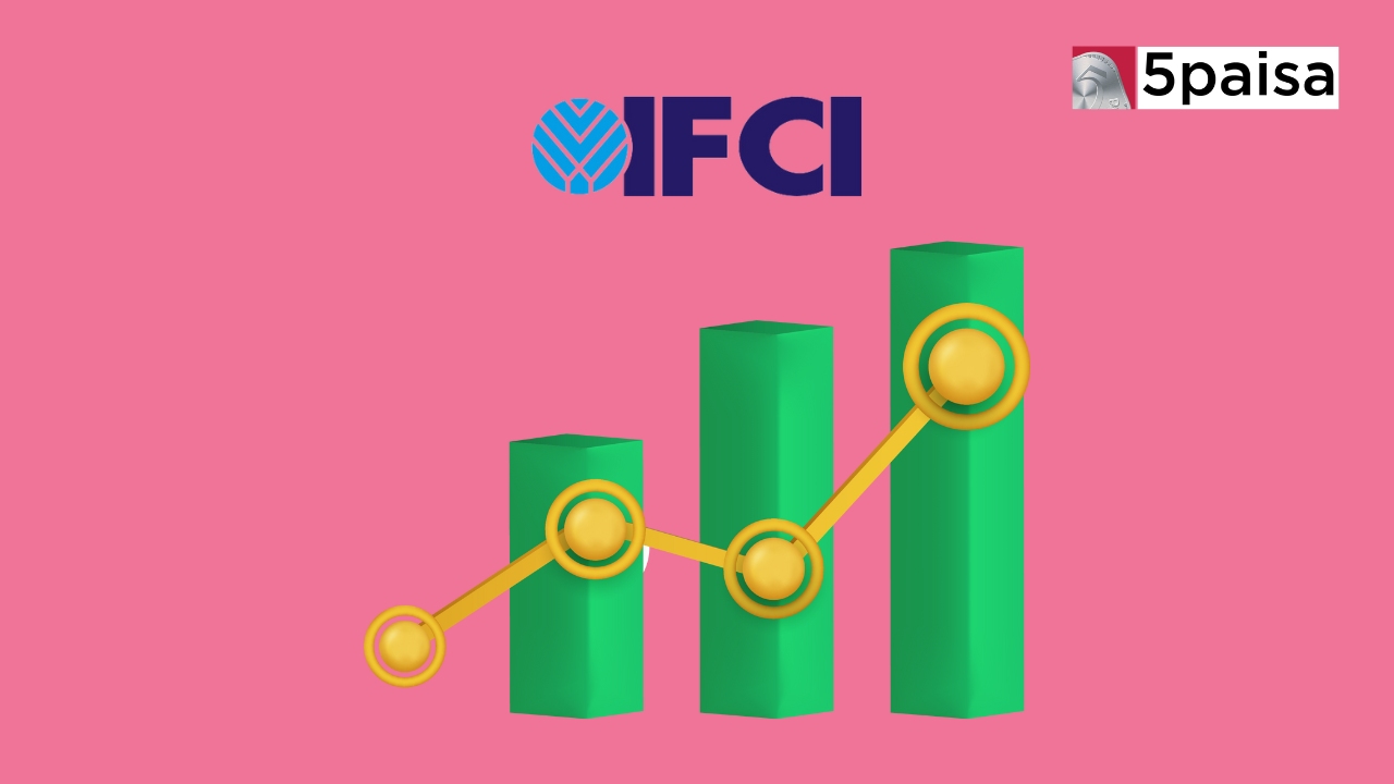 Stock in Action - IFCI Ltd