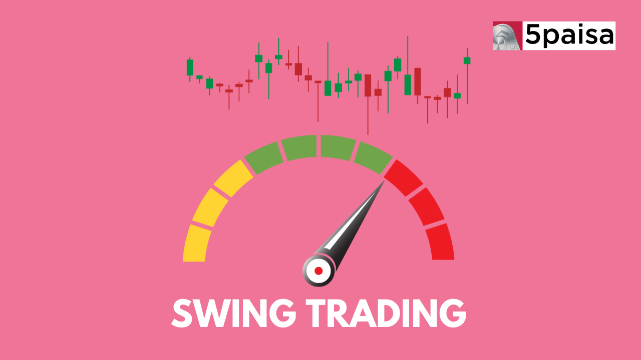 Indicators for Swing Trading Indicators for Swing Trading