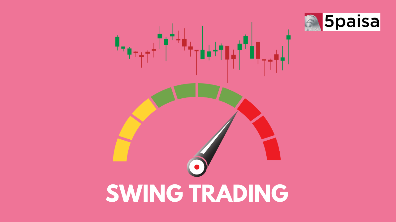 Indicators for Swing Trading