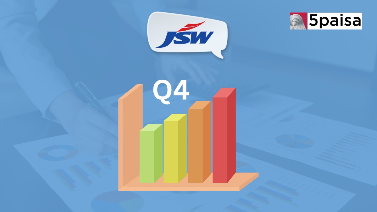 JSW Holdings Q4 Result 2024: PAT increased by 12% while revenue witnessed a 10% growth on a YOY basis