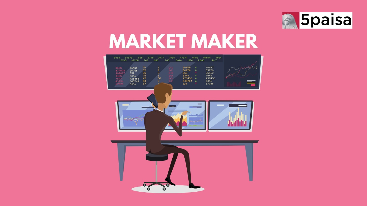 What is Market Maker?