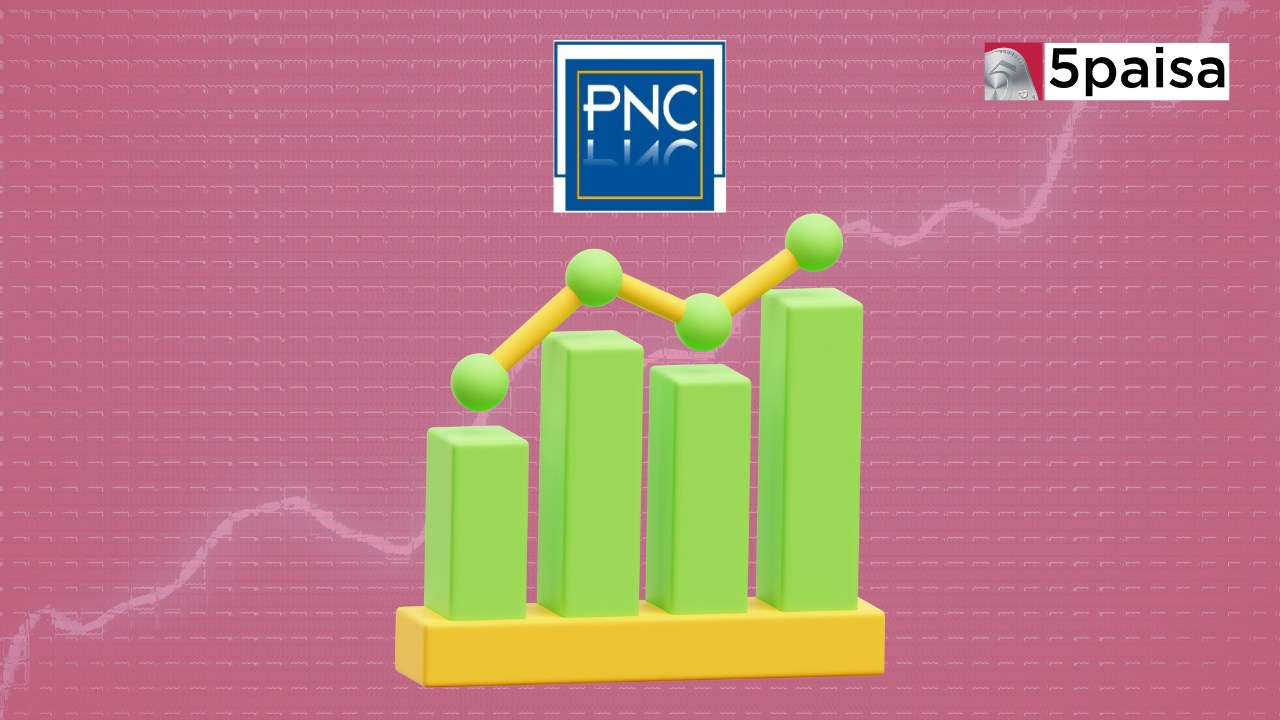 Stock in Action – PNC Infratech Ltd.