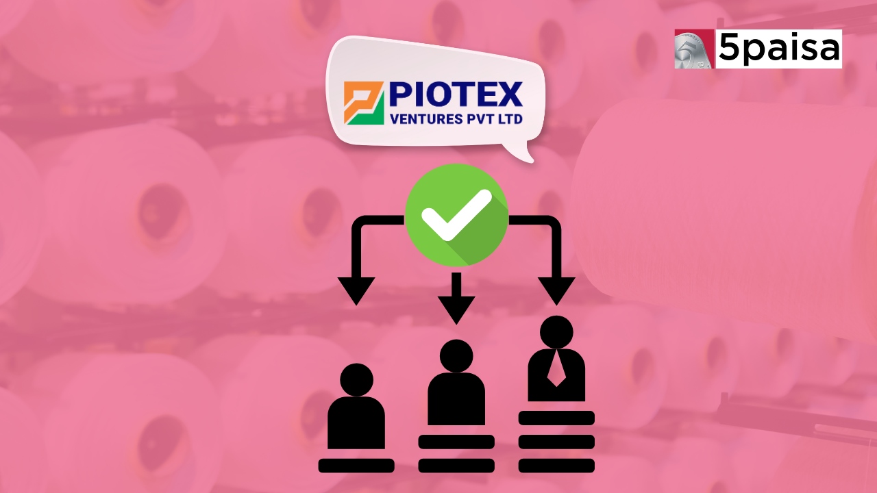 Piotex Industries IPO Allotment Status