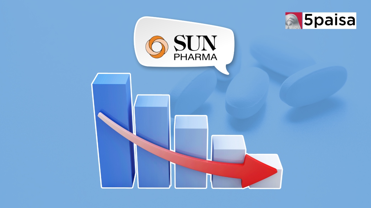 Sun Pharma shares decline