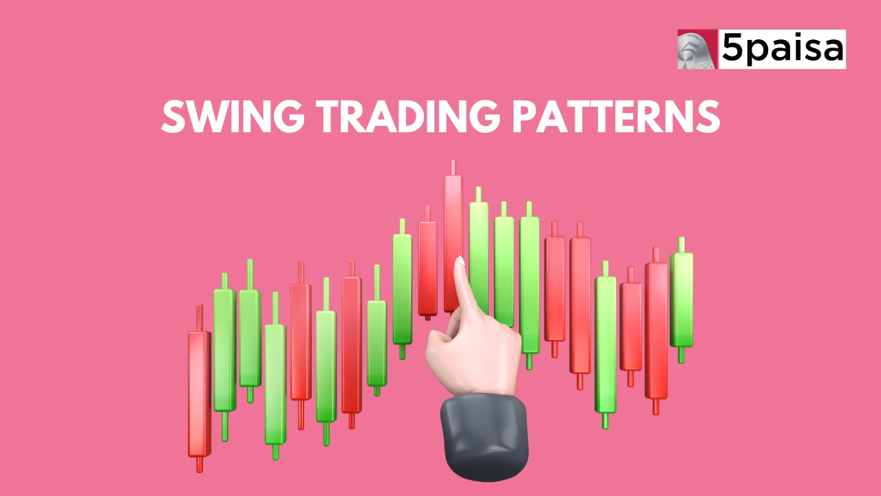 Swing Trading Patterns