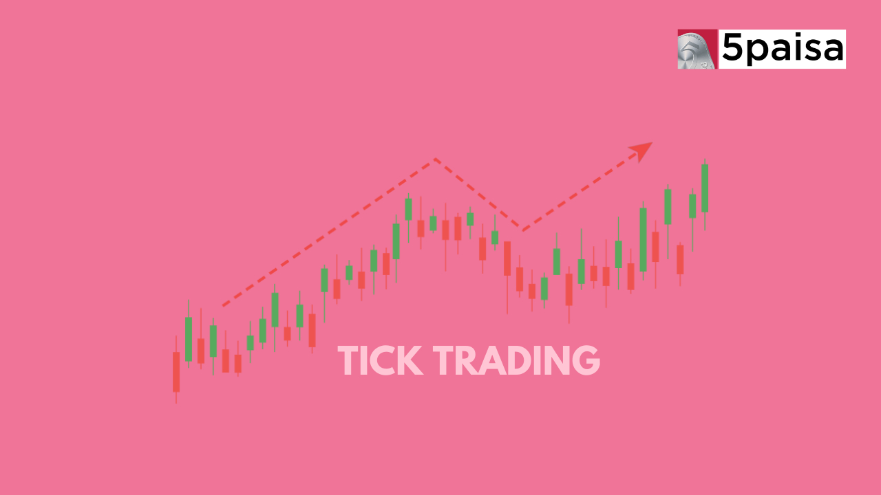 What is Tick Trading