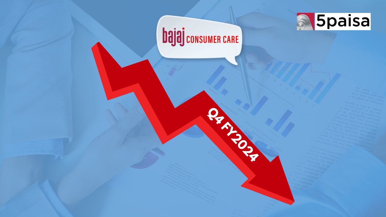 Bajaj Consumer Care (BAJAJCON) Shares Drop by 8% After Weak Q4 Results, Announces 57.41 Lakh Share Buyback