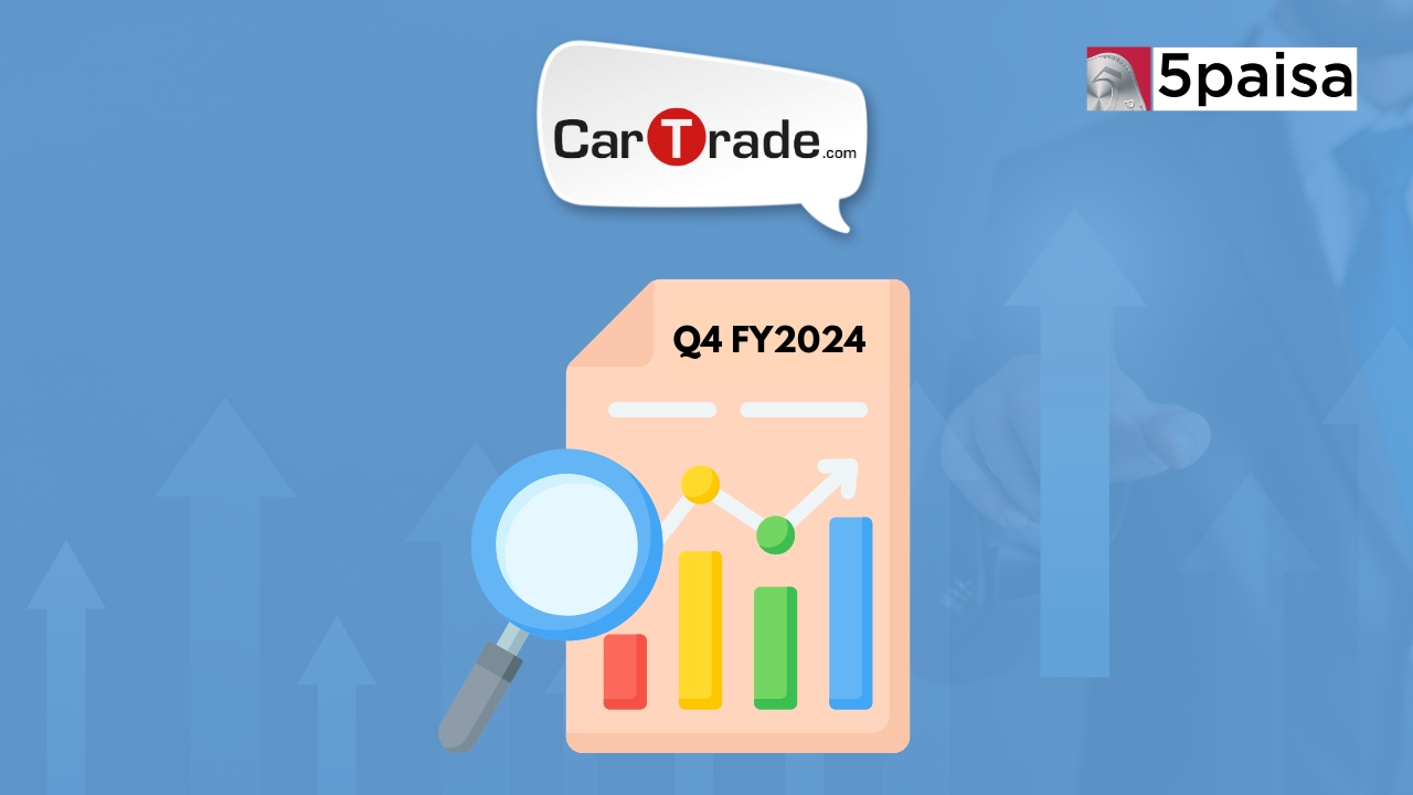 CarTrade Share Price Soars 9% Near 52-Week High After Strong Q4; Stock Up 110% in Year