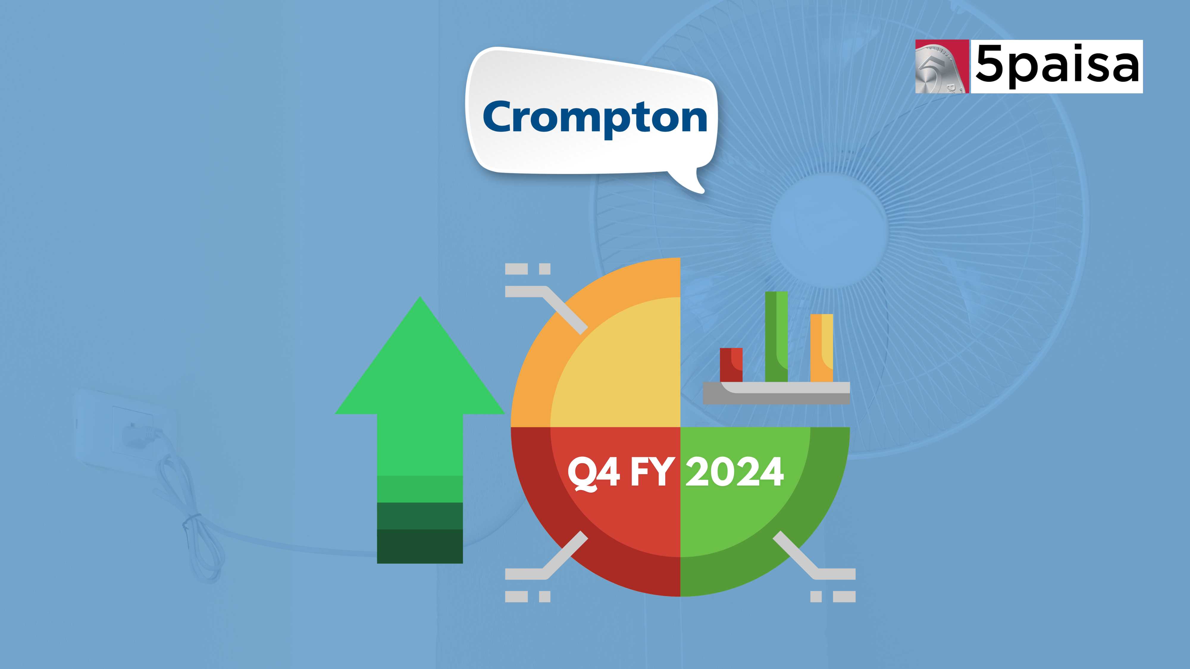 Crompton Greaves Share Price up 15% to 20-Month High After Strong Q4 Performance