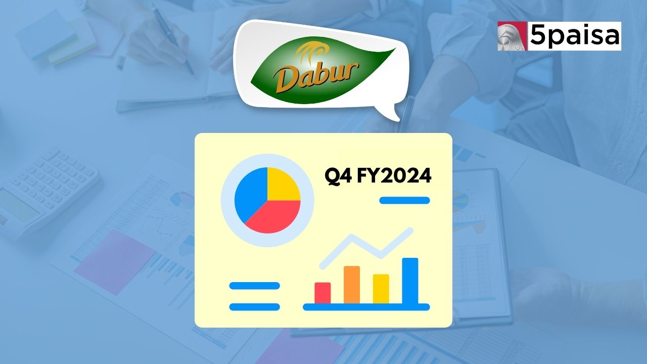Dabur India Q4 FY2024 Results: Net Profit of Rs.341 cr
