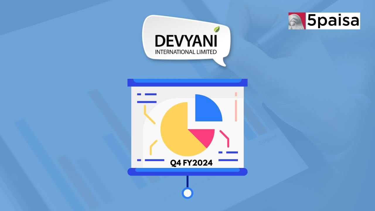 Devyani International Q4 2024 Results: Loss of Rs 49 Cr Despite Revenue Growth, Crosses Rs 10B Mark