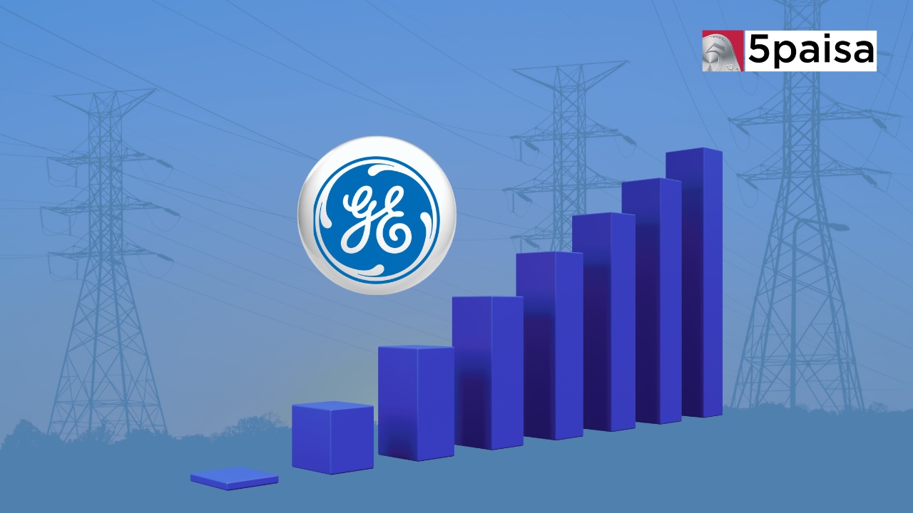 GE T&D India Share Price Surges to 52-Week High After Power Grid Order Win