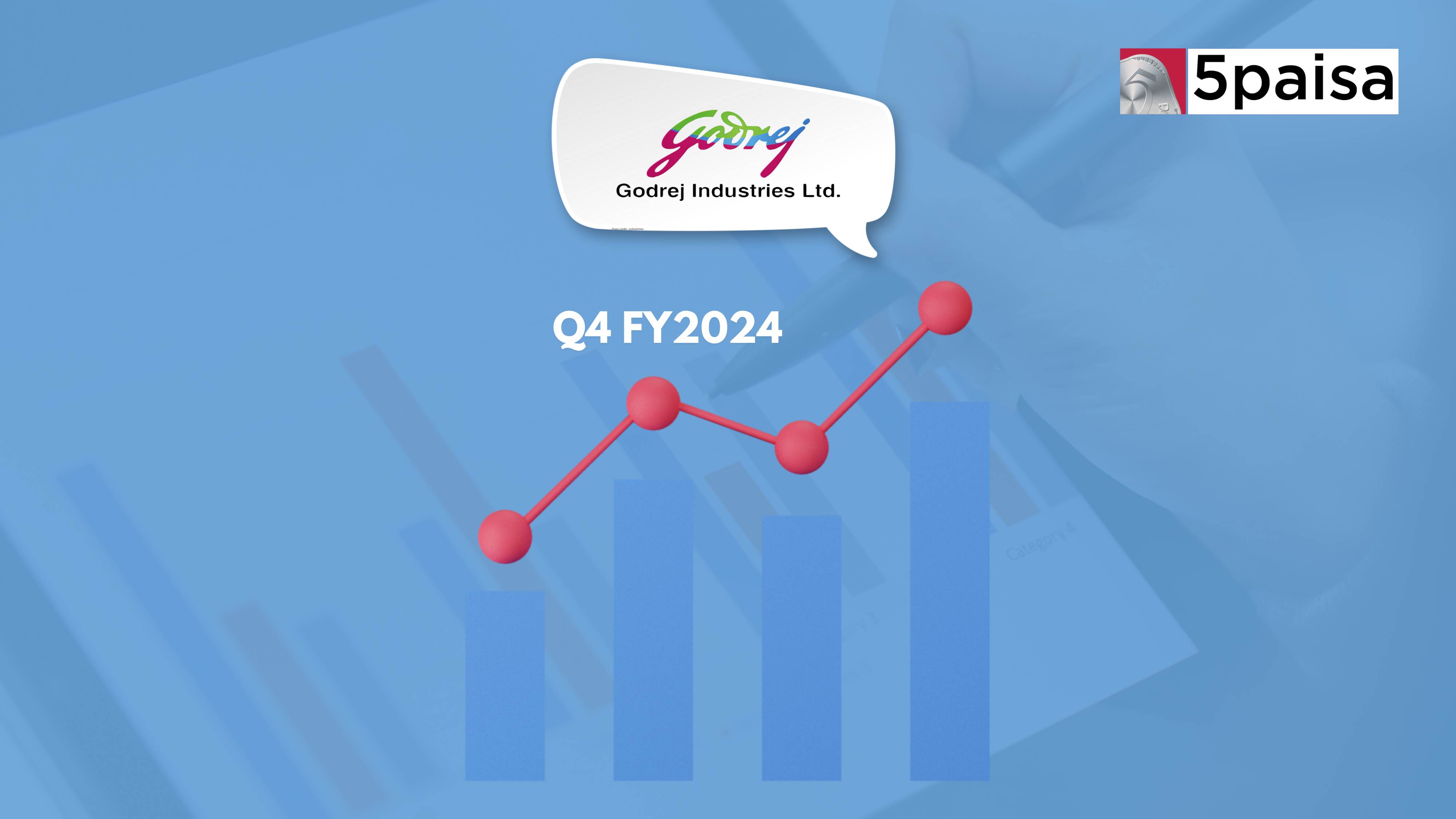 Godrej Consumer Products announced Q4 Results, reported a loss of Rs. 1893 while revenue increased by 6%