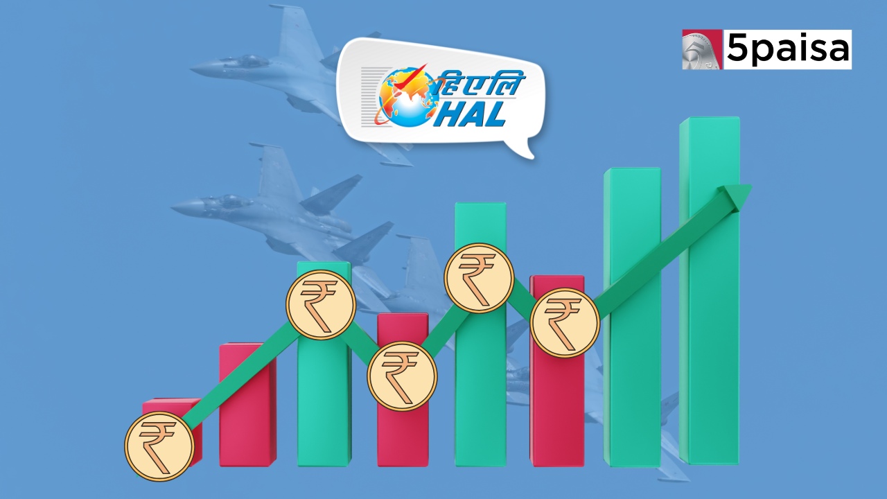 HAL Shares Fly High with Brokerage Confidence