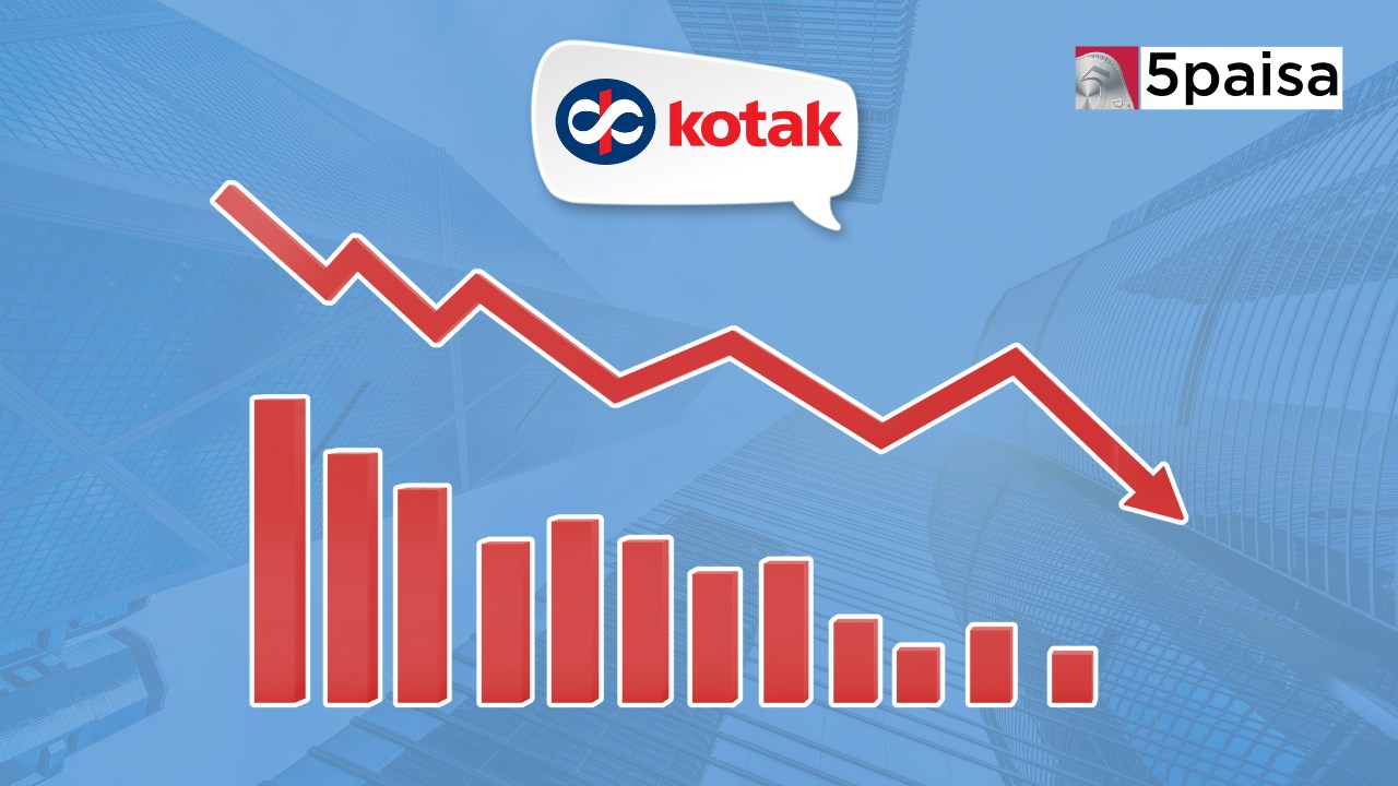 Kotak Bank Share Price Sees More Downgrades, Continues to Decline