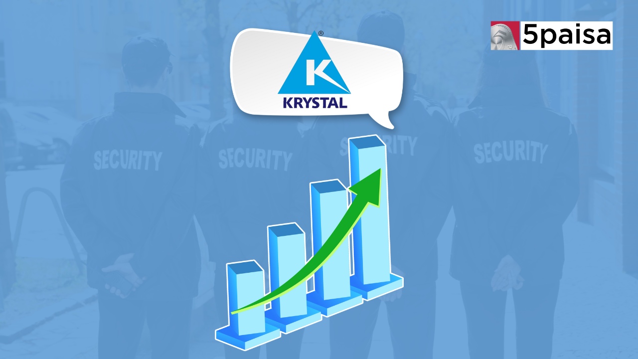 Krystal Integrated Services stock up 5% on strong Q4 results; skyrockets 200% YTD