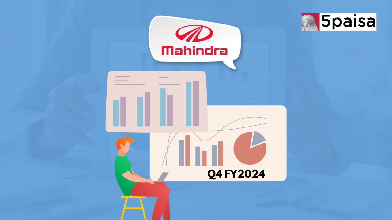 Mahindra and Mahindra Q4 2024 Results