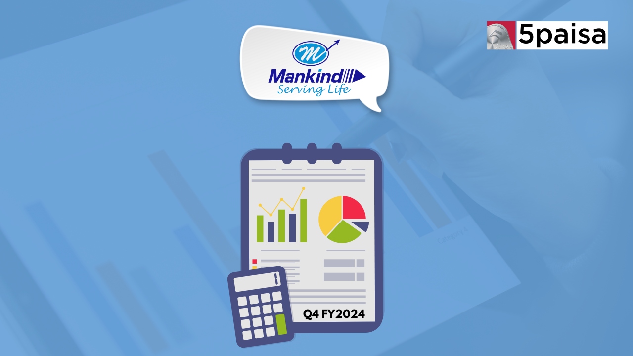 Mankind Pharma Q4 2024 Results: Consolidated PAT increased by 62% on a YOY basis