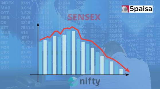 Nifty Drops 1% on Global Trends; India VIX Rises 14% with Election Concerns