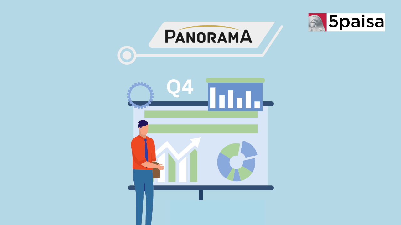 Panorama Studios International Q4 Results 2024