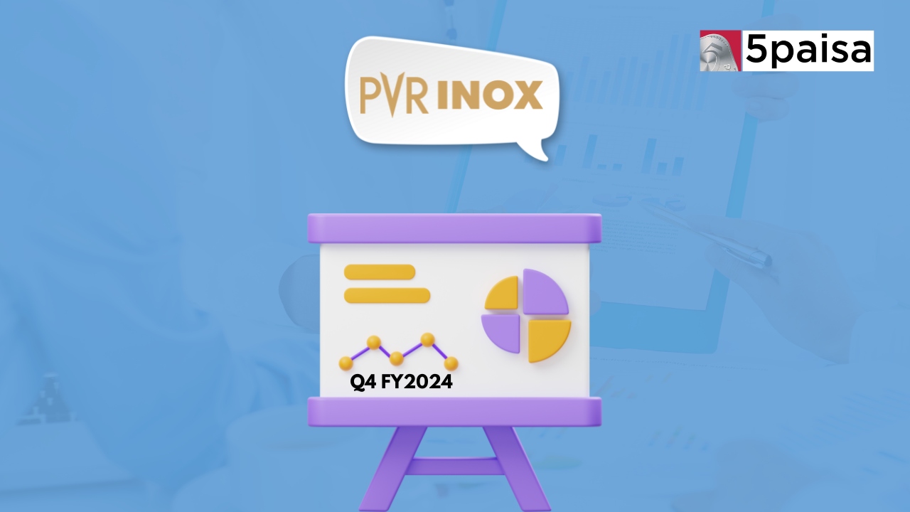 PVR INOX Q4 2024 Results: Loss of Rs. 130 cr, Consolidated Revenue up by 12.07% on a YOY basis