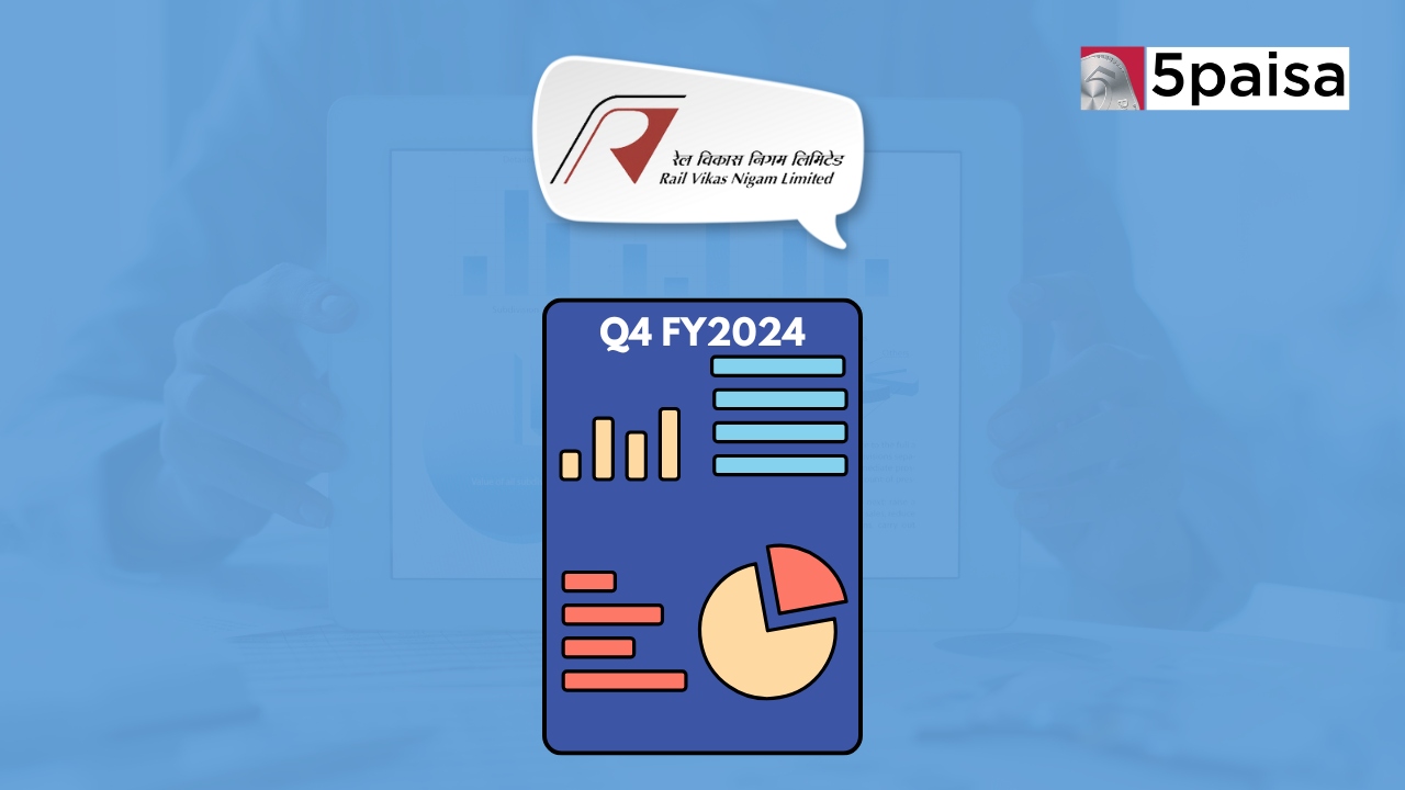 Rail Vikas Nigam Q4 2024 Results