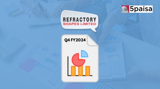 Refractory Shapes IPO Oversubscribed by 255.08 Times