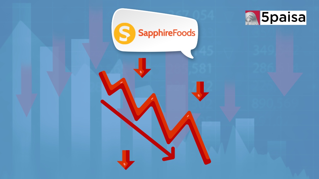 Sapphire Foods Sees 98% Profit Fall, Yet Brokerages Maintain Buy Calls