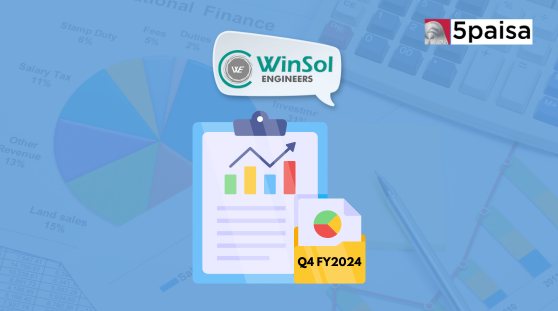 Winsol Engineers IPO Oversubscribed 682.14 Times