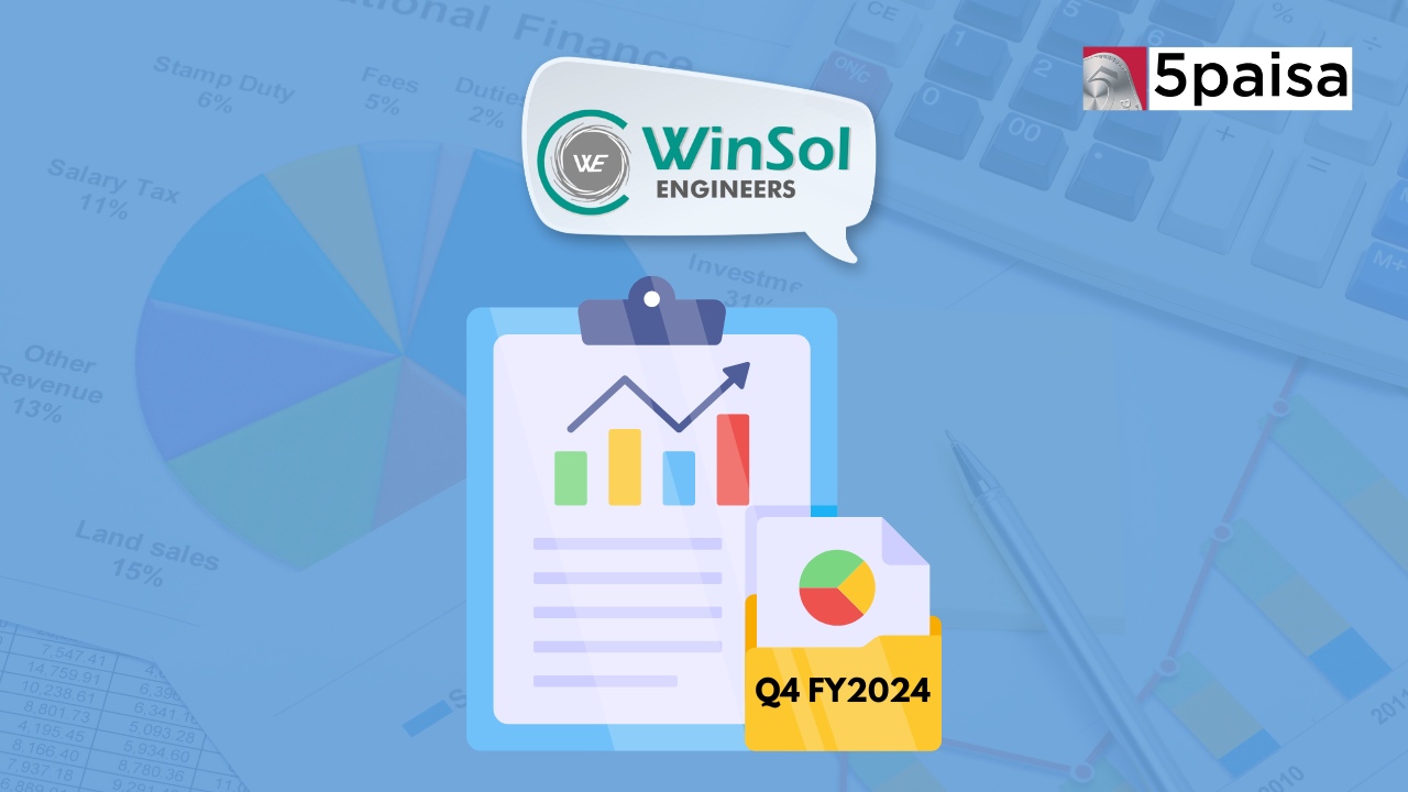 Winsol Engineers IPO Oversubscribed 682.14 Times