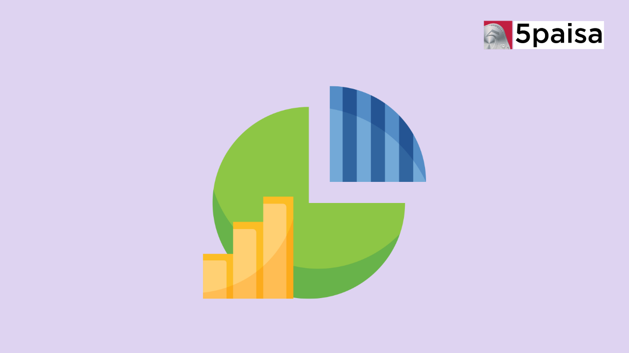 What is authorised share capital?