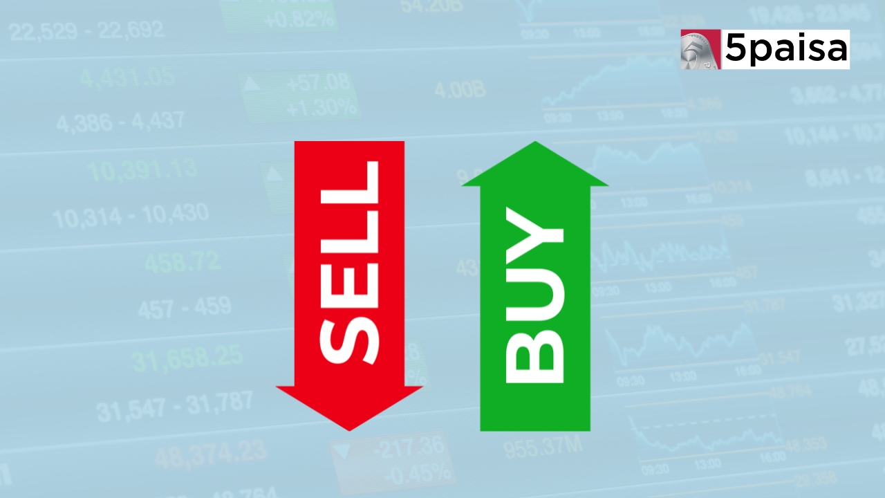 FII sell-off banner