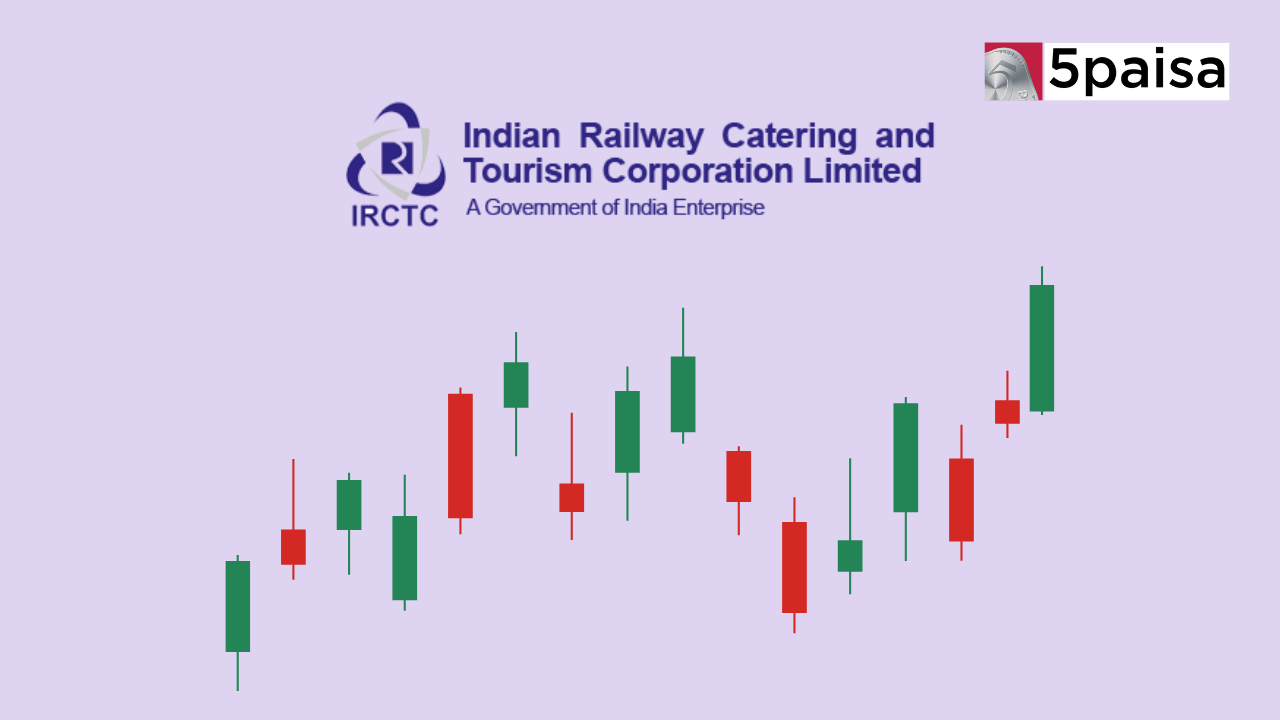 Stock in Action – IRCTC