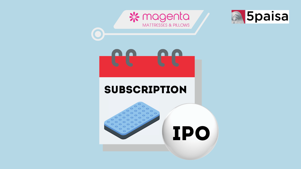 Magenta Lifecare IPO Subscription Status