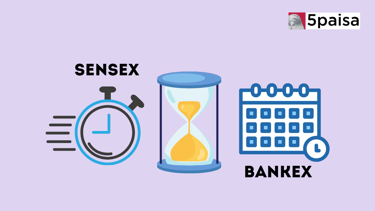 Sensex & Bankex Sensex & Bankex