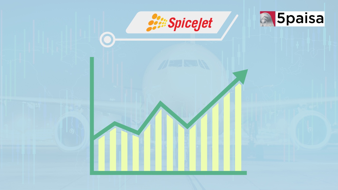 SpiceJet Eyes $250 Million Funding