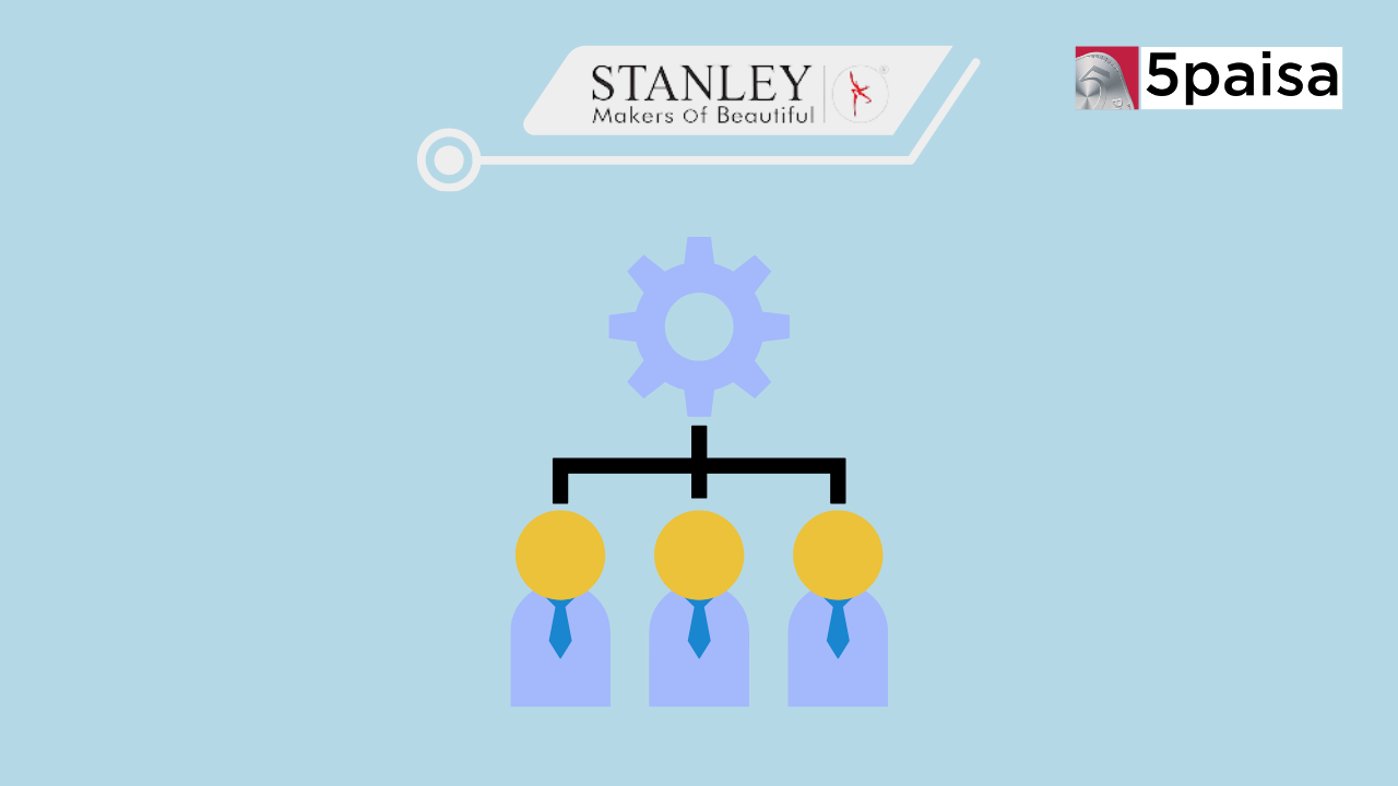 Stanley Lifestyles (Anchor Allocation Details)