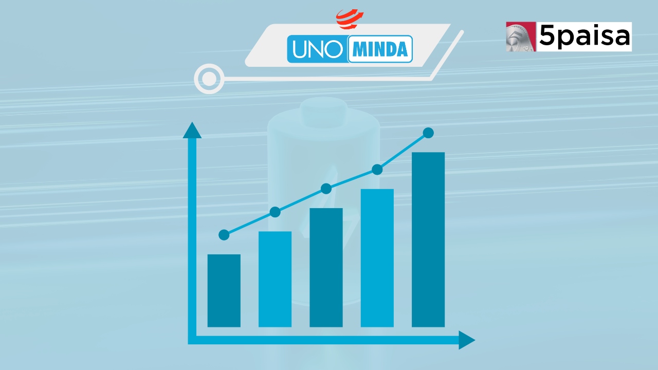 Uno Minda share price flies