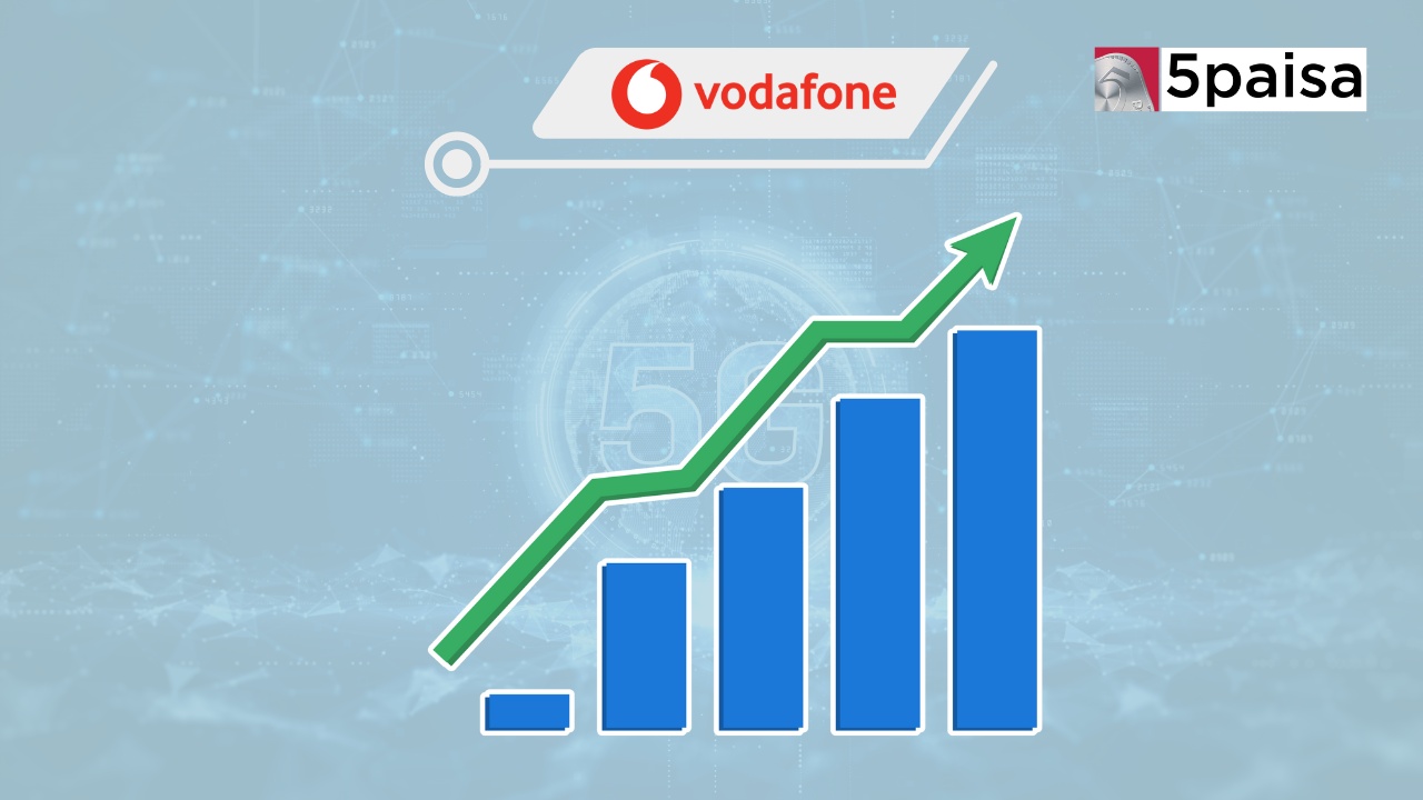 Vodafone Idea stock gains banner