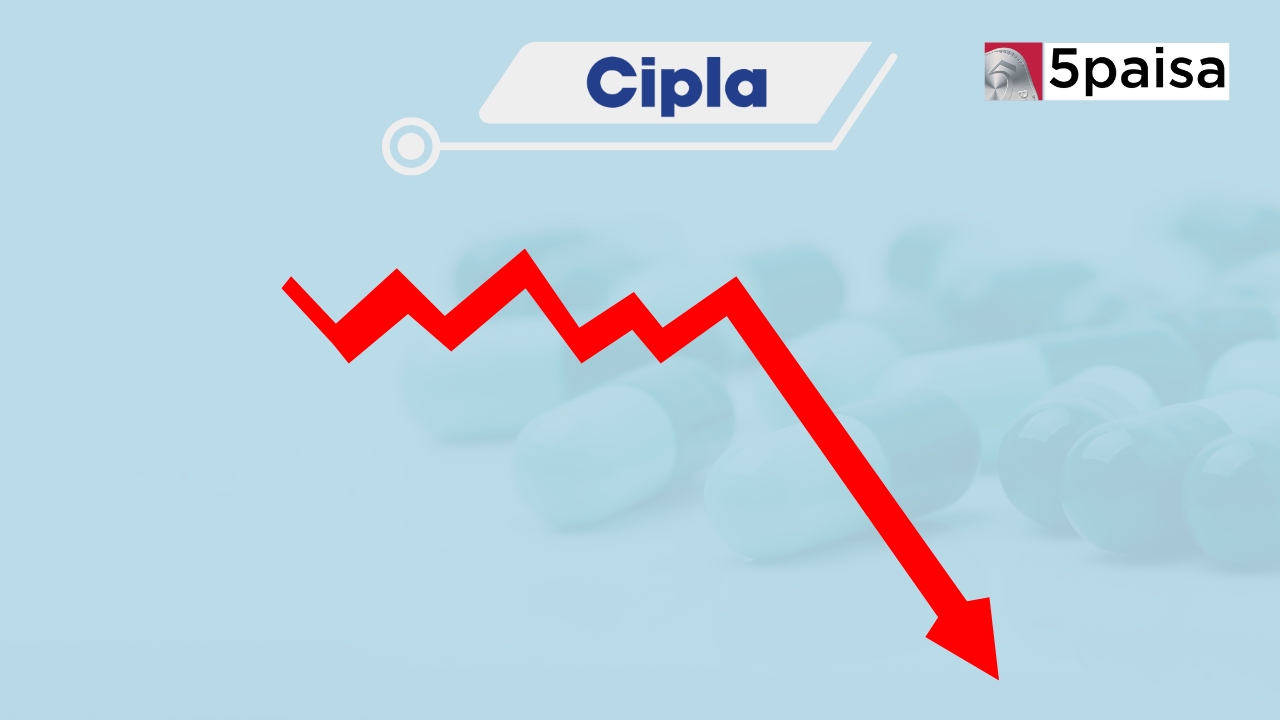 Cipla Share Price Falls 2% After USFDA Issues Six Observations at Goa Site