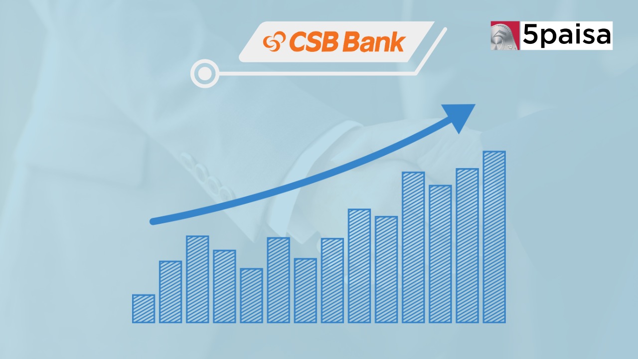 CSB Bank Share Price Jumps 7.5% on ₹595 Crore Block Deal; FIH Mauritius to Reduce Stake