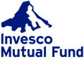 Invesco India Technology Fund - Direct (G)